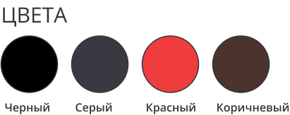 Характеристики