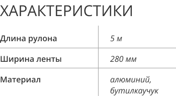 Характеристики