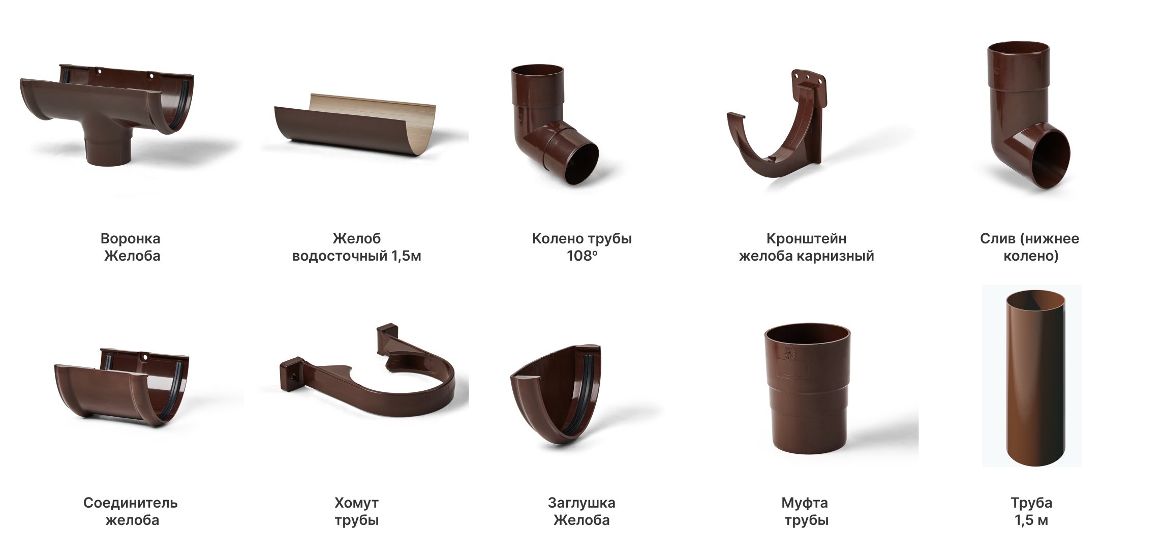 Элементы водосточной системы