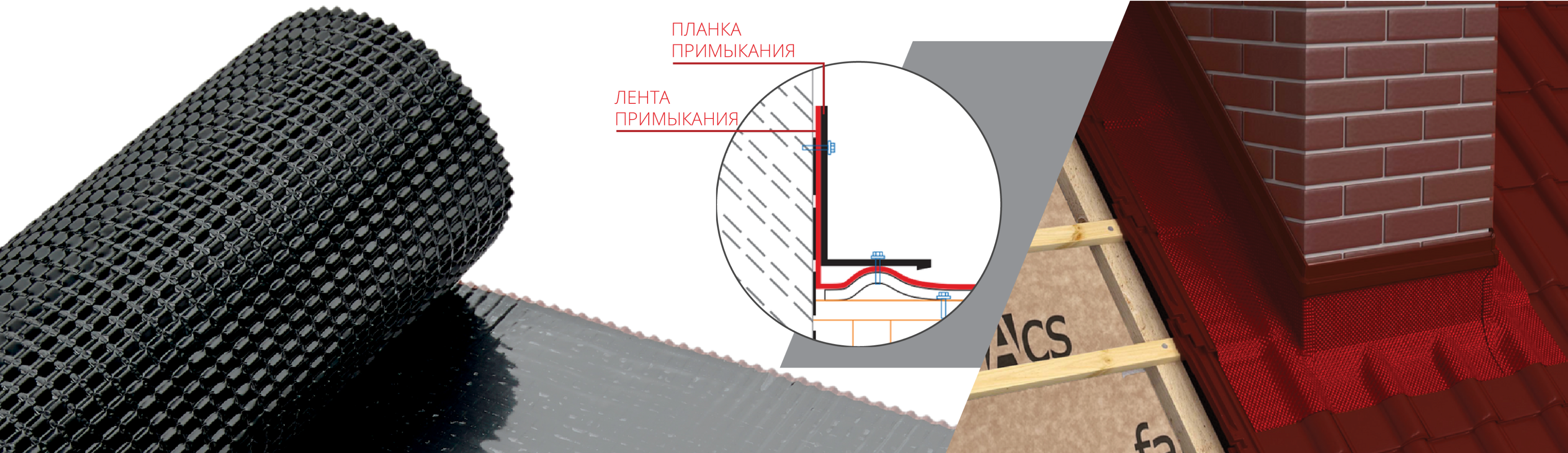 Лента примыкания Фаракс
