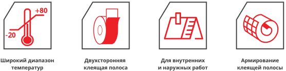 Характеристики