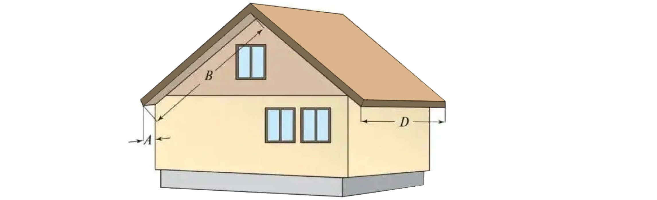 Как рассчитать количество софитов?
